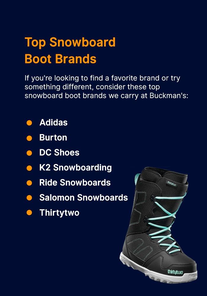 Snowboard Boot Sizing Buyer's Guide 