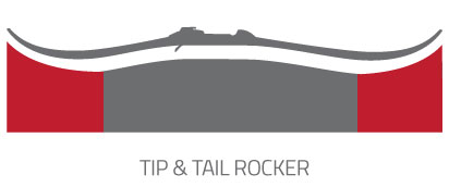 Tip & Tail Rocker