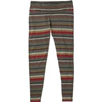 Burton Midweight Wool Pant - Women's - Blanket Stripe