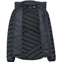 marmot women's highlander jacket