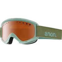 Anon Helix Goggle - Mint Frame / Amber Lens